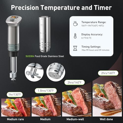 AI Smart Cooking Assistant Device
