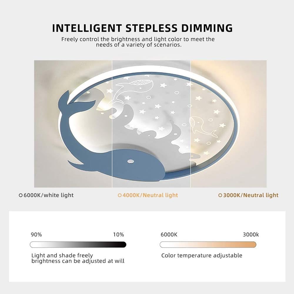 Modern Blue Whale Children's Room Flush Mount Ceiling Light Mid-Century LED Ceiling Lamp Bedroom Minimalist Light Fixture for Laundry Room Kitchen Hallway