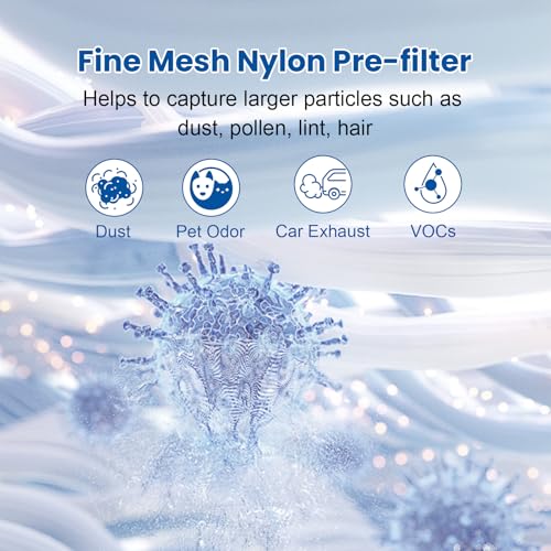Image of 2 PACK 400 Replacement Filter Compatible with Puroair 400 Air Purifier | 3-in-1 True HEPA Activated Carbon High-Efficiency Filter for Home Large Room