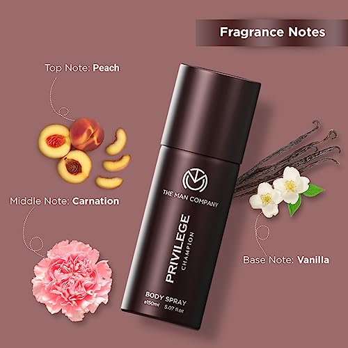 Image of The Man Company Champion Perfume & Deo Combo for Men - Set of 2 | Premium Long-Lasting Fragrance for Him | Valentine gift Set for Boyfriend, Husband