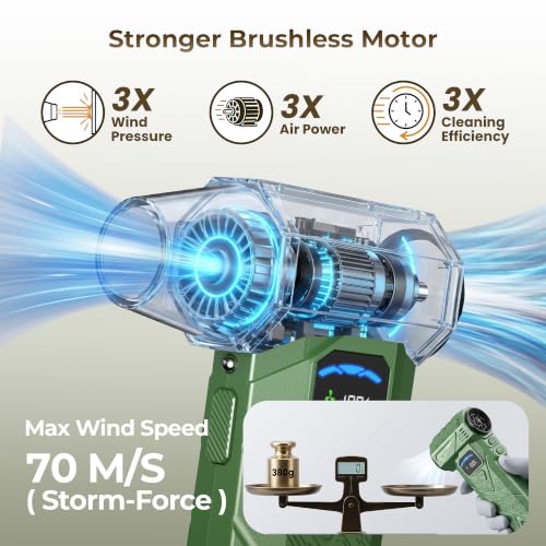 Compressed Air Duster, 130000RPM High-Speed Electric Air Duster with Smart LED Display & Stepless Speed Control, Rechargeable Cordless Air Blower for PC Keyboard, Car & Home Cleaning (Green) - image 2