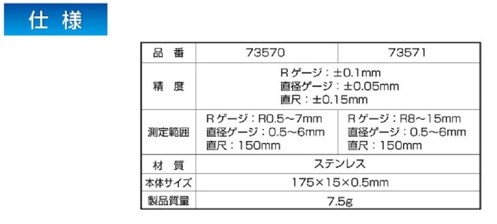 Shinwa Sokutei 73571 Radius Scale A-2 R8-15
