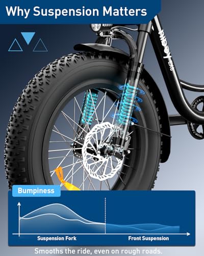 Hiboy EX6 20″ Fat Tire Electric Bike for Adults, 500W Motor 25MPH, 41 Mi Pure Electric, 48V 14.5Ah Removable Battery, Shimano 7-Speed All-Terrain Snow Beach Mountain Ebike with Front Suspension