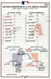 Los Angeles Dodgers Game Used Line-Up Card vs. D-Backs 04/19/14 MLB EK648856 - Baseball Game Used Cards
