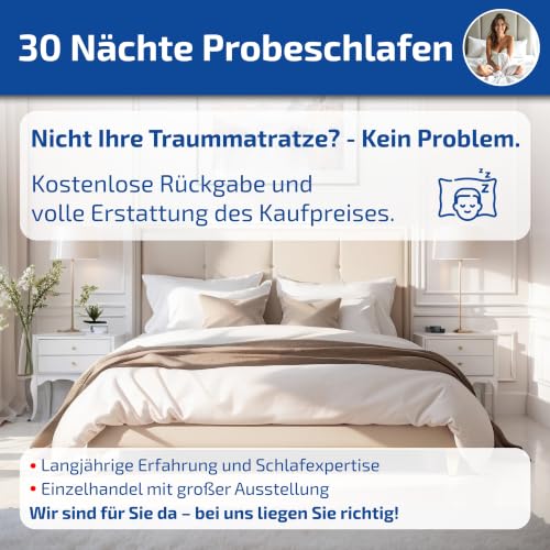 Matratzen Perfekt Köln 7-Zonen Taschenfederkernmatratze 90x200 cm H3 – Ansicht 10