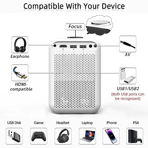 Image of TOPTRO ET31 720p Native Resolution Projector for Home 4K Support, 4000 Lumen (350ANSI) Android 10 WiFi BT 5.1 Inbuilt Netflix PrimeVideo Hotstar 3W Speaker HDMI USB 180 inch Max Display (White)