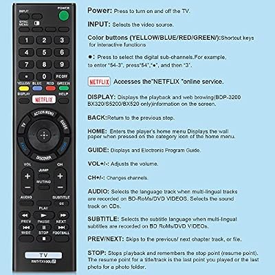 for Sony TV Remote Control, Universal for Sony Bravia Remote Replacement HDTV LCD LED UHD Smart TVs