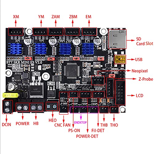 Image of BIGTREETECH Upgrade Ender 3 Motherboard Silent Control Board SKR Mini E3 V2.0 32Bit with TMC2209 UART Stepper Driver 3D Printer Parts for Creality Ender3