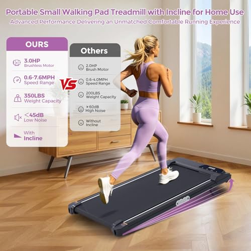 Image of Treadmills with Handle Bar, Walking Pad with Incline for Home Small, Portable Treadmills for Home Exercising, Electric Mini Walking Pad Treadmills with Handles, 3.5HP, 0.6-10MPH, 400LBS