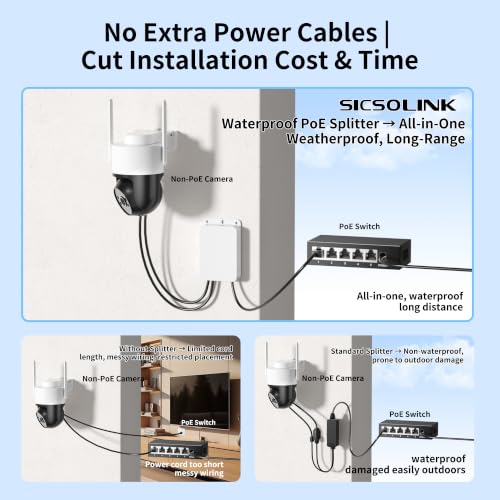 Image of Outdoor Waterproof PoE Splitter 48V to 12V, IEEE 802.3af /at