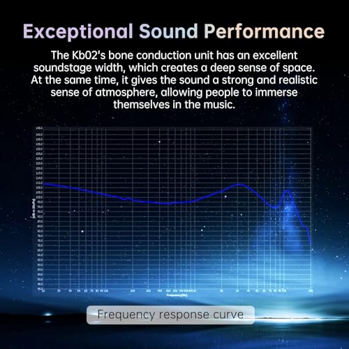 Image of KBEAR KB02 Colorful Resin Shell in Ear Monitor Headphones, Bone Conduction Dynamic Driver Wired Earbuds, IEM Headphones HiFi Earphones with 2Pin 4N OFC Cable 3.5mm Plug for Singers Musicians, Blue
