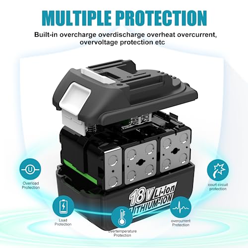 Mejores precios y opiniones de Pack makita que Puedes comprar On-line. 23 Imagen adicional