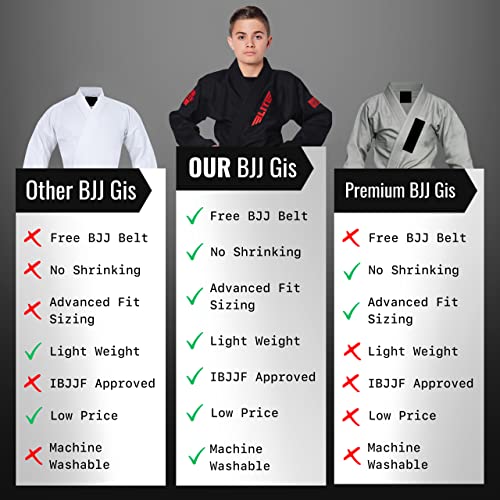 Elite Sports Kids Bjj Gi, Youth Ibjjf Children’s Brazilian Jiujitsu Gi Kimono W/Preshrunk Fabric & Free Belt (Premium Black, C2) #TOP5