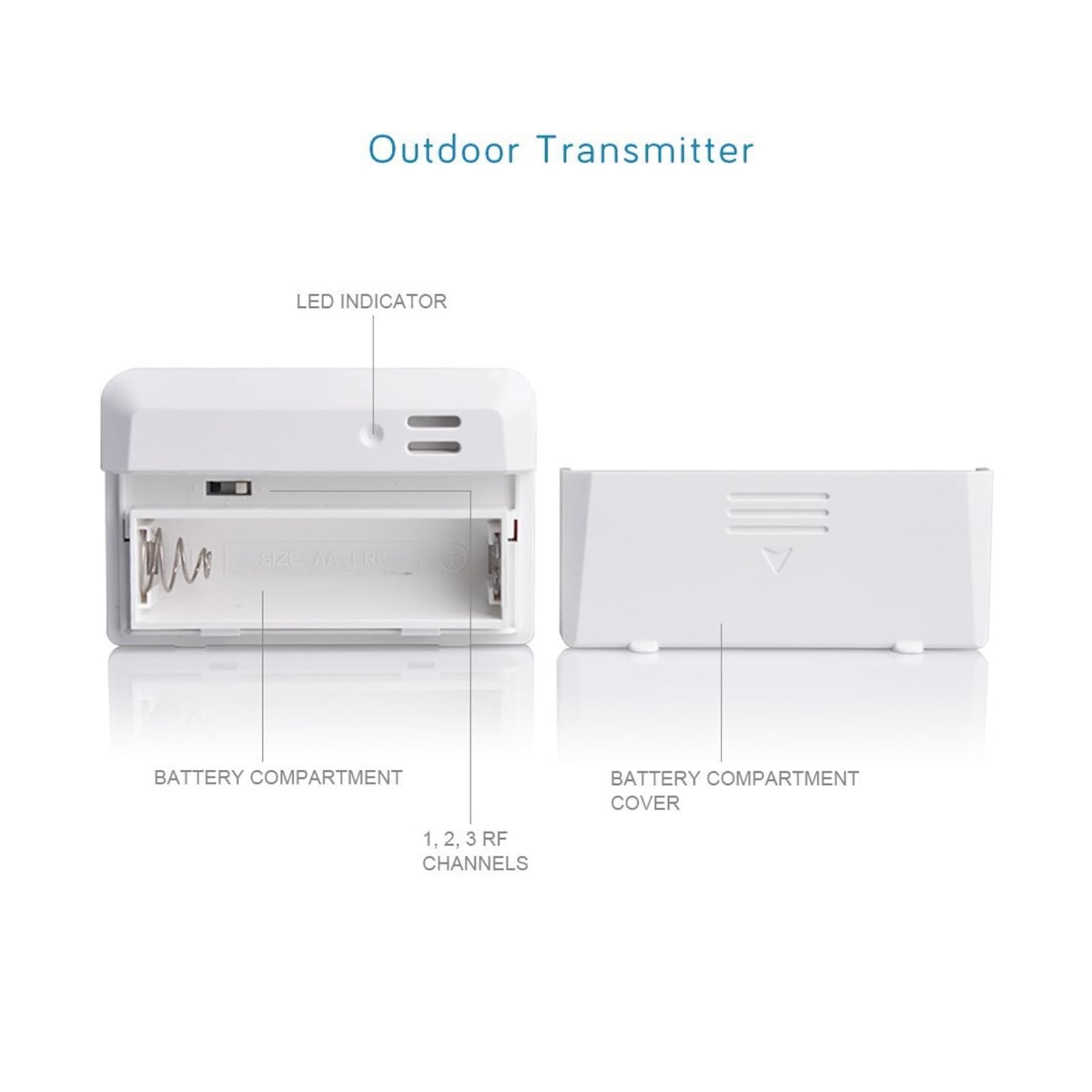 Stazione Meteorologica Wireless Termometro Digitale For Interni Igrometro Monitor Di Umidità Con Sensore Temperatura Preciso Veloce Monitoraggio In Tempo Reale