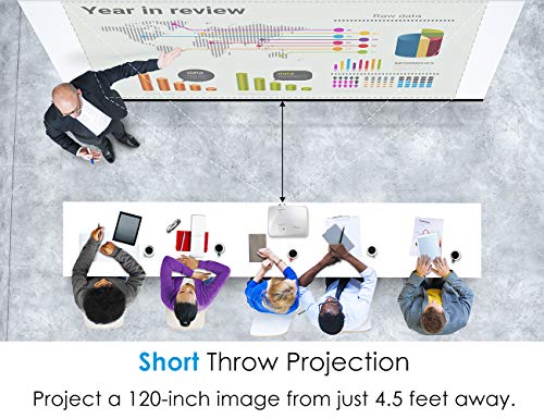 Optoma EH412ST Short Throw 1080P HDR Projector | 4000 Lumens for Business, Classrooms, and Meetings | 15,000 Hour Lamp Life | Built-In Speaker | Portable