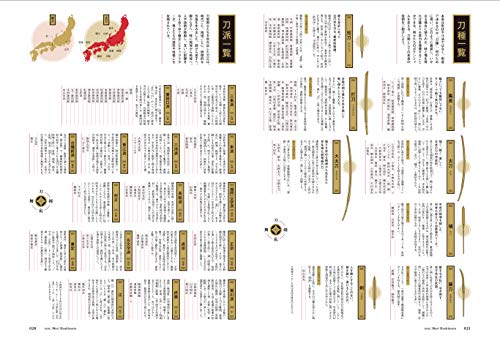 BRUTUS 2020年2/1号 商品画像