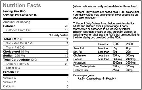 Variety Pack #7 Singapore-Style Made To Order Fire-Grilled Beef And Pork Jerky (12 Oz Total) - Spicy Flavor Bacon (4 Oz.), Spicy Flavor Pork (4 Oz.), Spicy Flavor Beef (4 Oz.) #TOP5