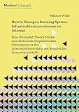 How to Change a Running System. Infrastrukturinnovationen im Internet: Eine Grounded Theory Studie zum historisch vergleichenden Umbauprozess der ... des Internetprotokolls (Dissertationen)