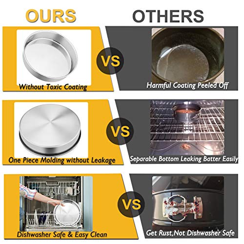 P&P Chef Cake Pan Set - 4", 6", 8", 9.5 4 Piece Round Baking Cake Pans Tin Stainless Steel thumb #3