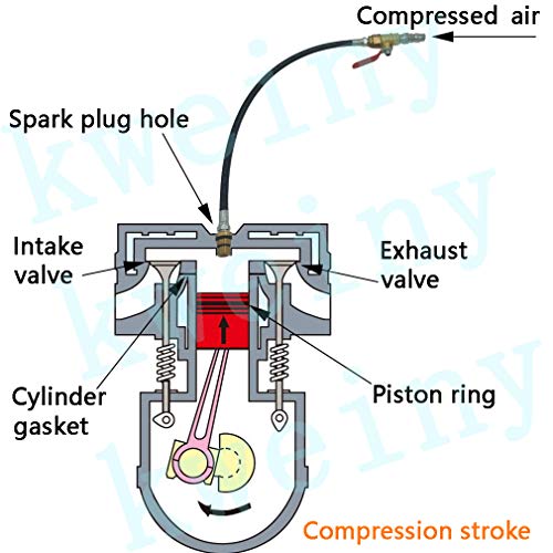 Kweiny Engine Air Valve Holder And Cylinder Leakage Testing Assistant Tool Fit With M12 Or M14 Thread #TOP6