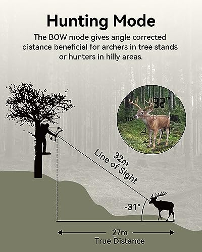 Foto von MiLESEEY Wiederaufladbarer Entfernungsmesser Jagd 800yd,±0.5M Genauigkeit, Laser Entfernungsmesser mit Winkelkompensation und Horizontaldistanz, Scan Modus, Geschwindigkeit, Bogenmodus