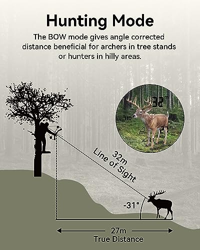 Entfernungsmesser Jagd MiLESEEY Wiederaufladbarer 800yd