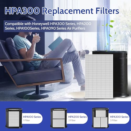 Image of HPA300 HEPA Air Purifier Filter R for Honeywell HPA300 HPA200 and HPA5300 Series, 6 Pack H13 True HEPA Filter Compatible with Honeywell Filter-R, HRF-R3