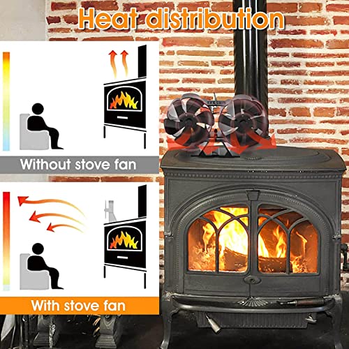 Ventilateur de poêle à bois 5 pales accessoire cheminée écologique - 4