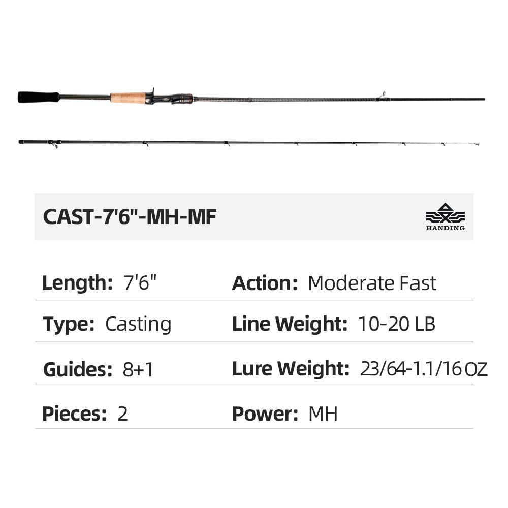HANDING Magic L 2 Piece Finesse Fishing Rod, 30 Ton+24 Ton Carbon Fiber Fuji O+A Guides, Spinning Rod and Baitcasting Fishing Rod for Bass, Trout, Walleye, Catfish Etc.