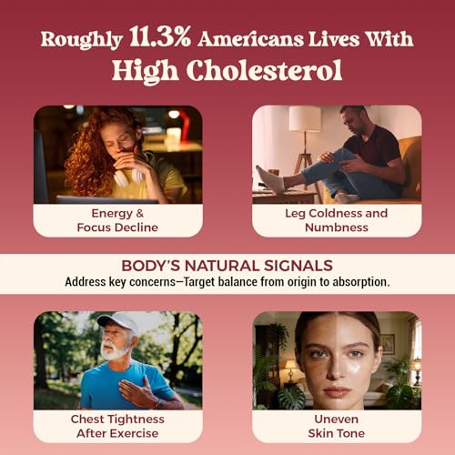 Quixiora Cholesterol Lowering Supplement Tablets