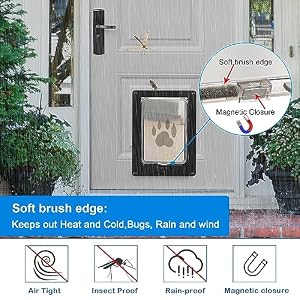 CEESC Canine Door for Pets As much as 20lb, Weatherproof Pet Door for Cats and Canine, Sturdy, Snap-in Closing Panel Included, Appropriate for Inside and Exterior Doorways(Small Black) CEESC Canine Door for Pets As much as 20lb, Weatherproof Pet Door for Cats and Canine, Sturdy, Snap-in Closing Panel Included, Appropriate for Inside and Exterior Doorways(Small Black)
