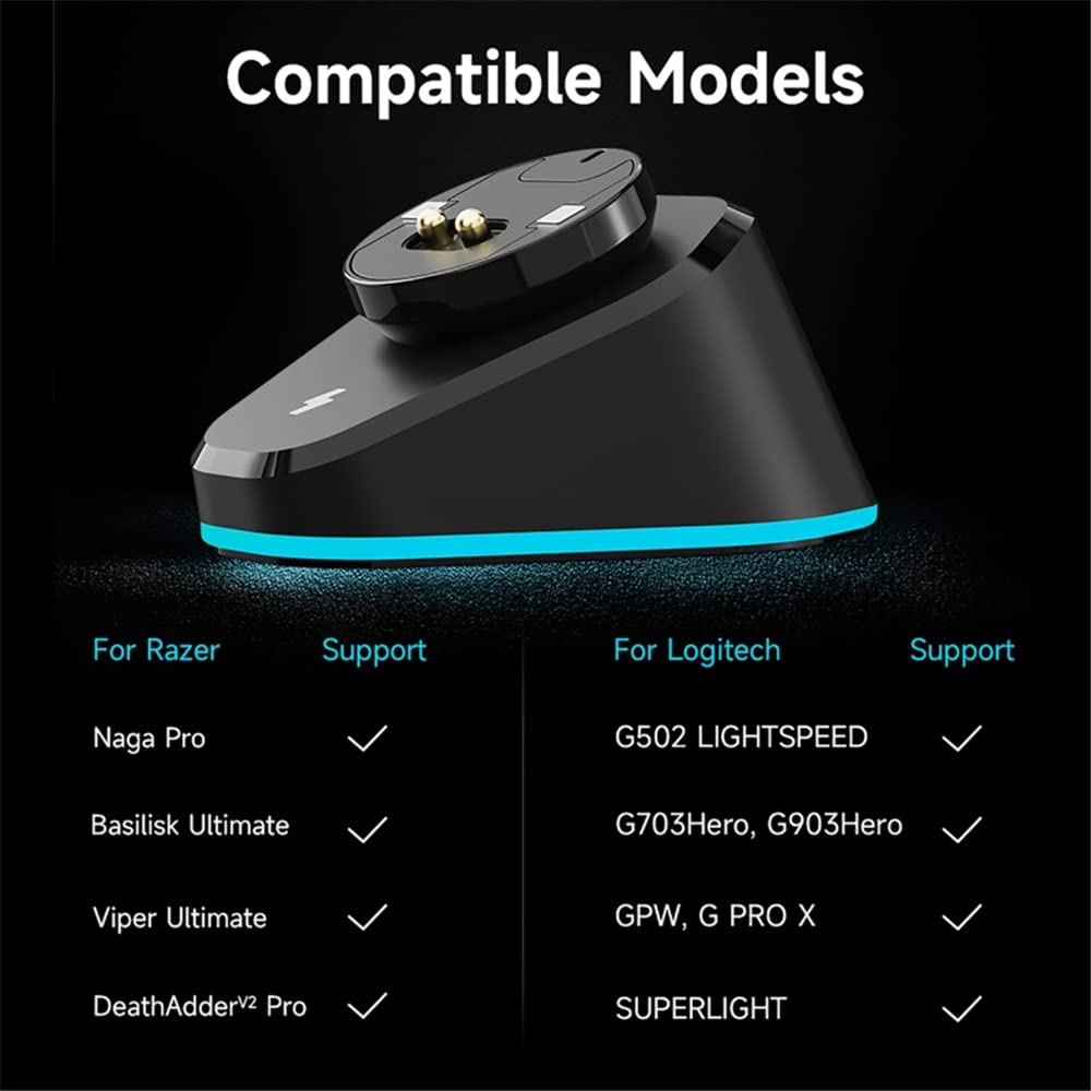 Ładowarka do bezprzewodowej myszy Logitech G Pro X Superlight G502 X, stacja dokująca do Razer DeathAdder V2 Pro dla Naga Pro