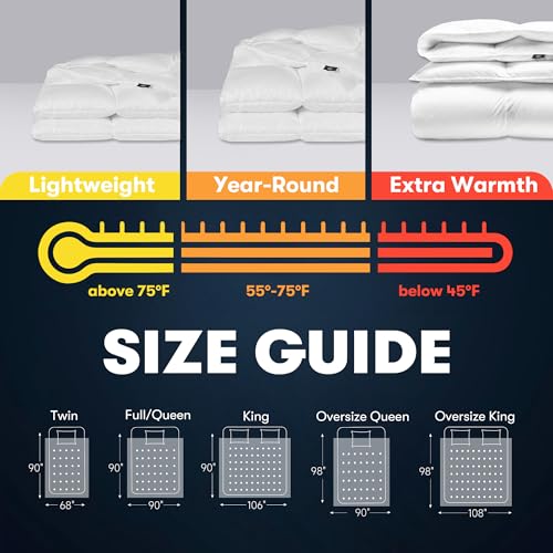 Image of Serta Goose Feather Down Fiber Comforter King Size - 100% Cotton Cover Duvet Insert - Hotel Luxury Hypoallergenic Bedding Comforter Extra Warmth 106 x 90 Inch White