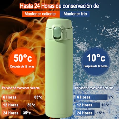 Lista de Botella verde los mejores 5. 2 Imagen adicional