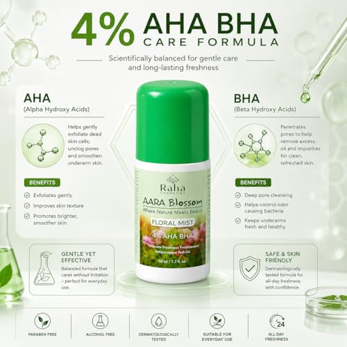 Image of AARONIC Underarm Roll On Deodorant 50ml - Long Lasting Floral Fragrance | 4% AHA BHA | Roll On for Man & Women | Underarm Roll On Men Odour Control (Floral Mist)