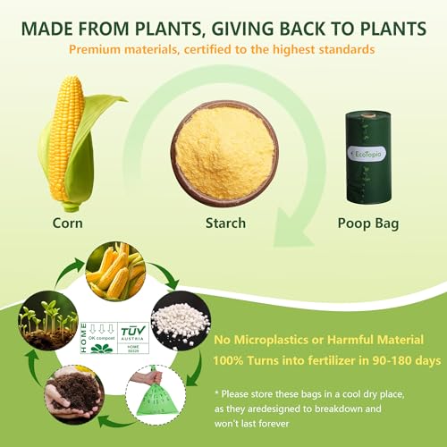 Image of Extra 20% Thicker Biodegradable Poop Bags for Dogs,Compostable Dog Waste Bags,Leakproof Pet Trash Bags,Cat Litter Bags,ASTM D6400 & EN 13432 Compliant,2 Rolls 30 Bags