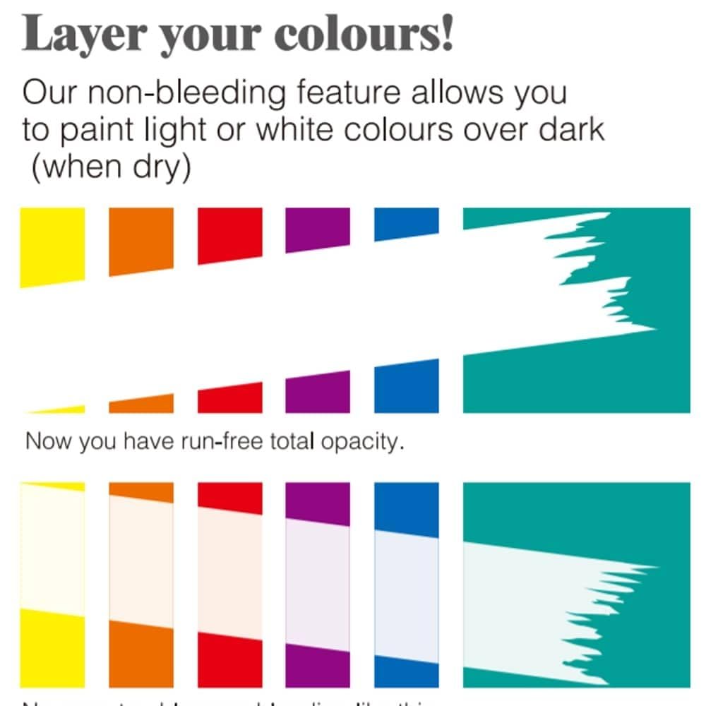 ターナー18 1/18 Ignition Model Toyota VERTEX JZX100 Chaser Purple