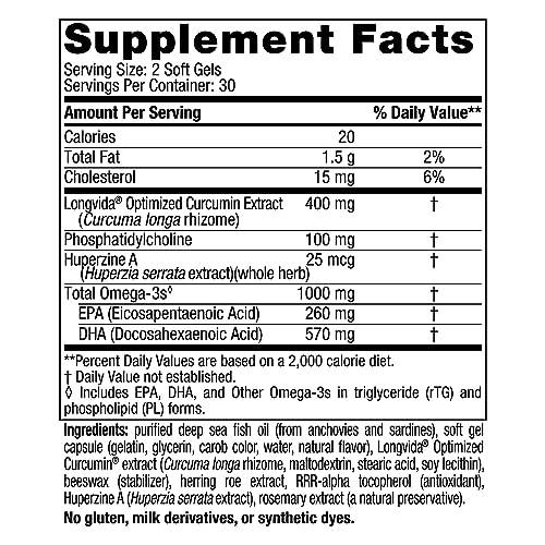 Vitamínicos, Imagen adicional