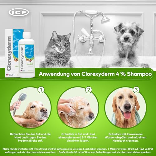 Clorexyderm 4% Shampoo für Hunde, Katzen & Pferde | Tiefenreinigung & Fellpflege | Unterstützt Hautfeuchtigkeit & Frische | Sanfte & Effektive Formel | 200ml