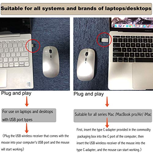 Artusi Wireless Mouse For Laptop Mac Imac Macbook Pro Macbook Air Computer Pc Chromebook Windows Rechargeable Wireless Mouse With Usb C Adapter (Gray Black 2.4G Wireless Mouse (No Bluetooth)) #TOP3
