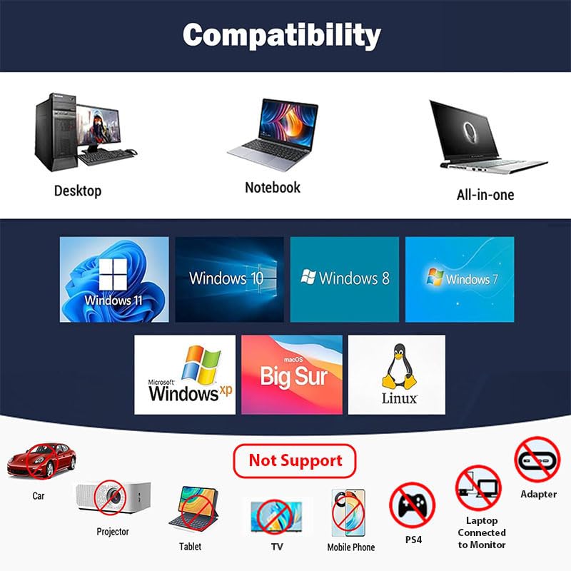 Lecteur DVD Blu-Ray Externe USB 3.0, Lecteur Optique Portable 3D, graveur CD/DVD, for Ordinateur, Windows 11 et Mac