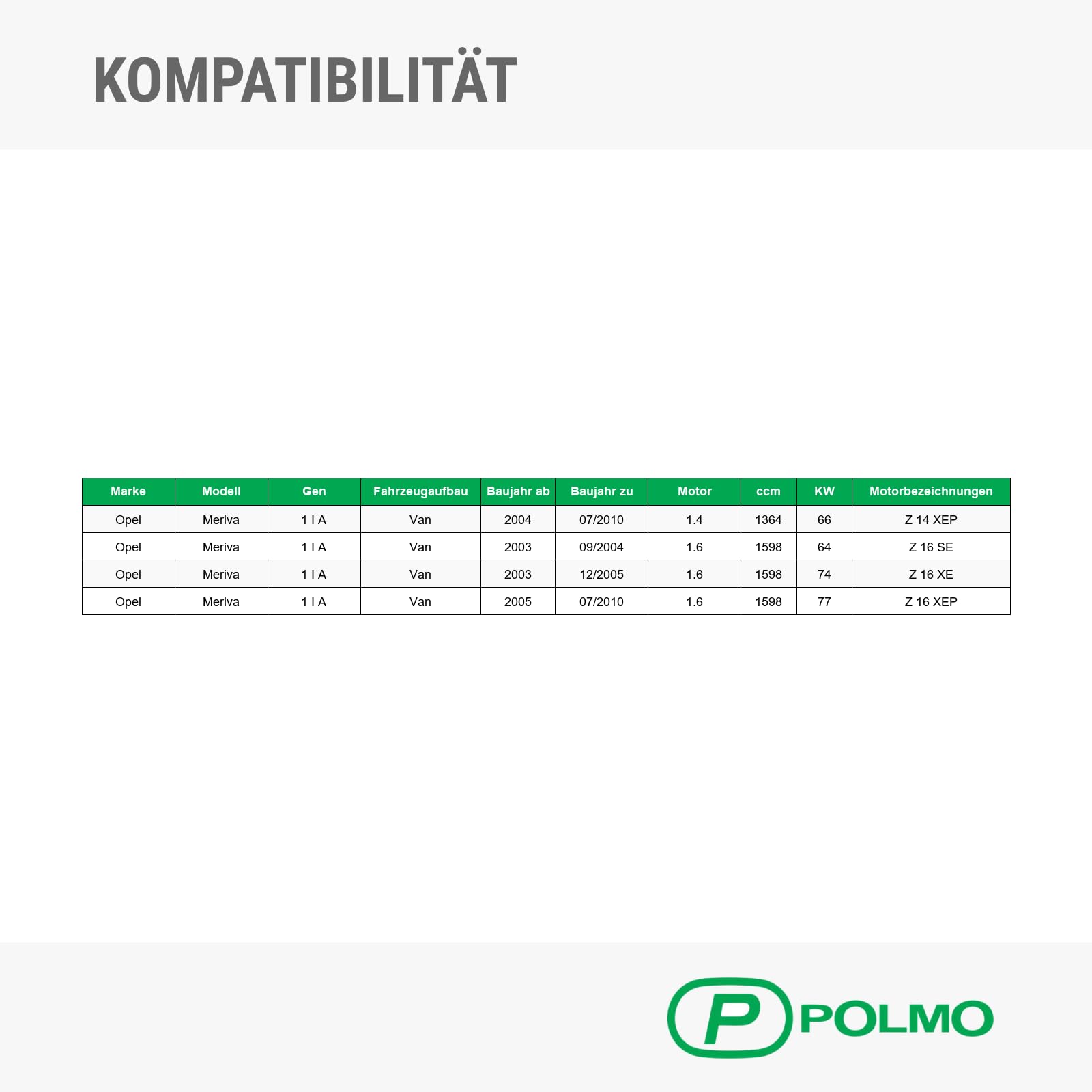 POLMOstrow Auspuff Mitteltopf für Opel Meriva 1 I A 1.4 1.6 Van 2003-07.2010
