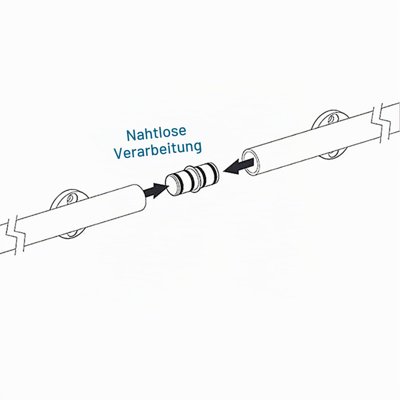 Rollende Bibliotheksleiter, Hardware-Kit, Schiebeleiter, Bibliothek, komplettes Set, Hardware-Rollbahn mit Bodenrollenrädern, schwarzes Stahl-Rundrohr, mobile Leiterschienen (ohne Leiter)