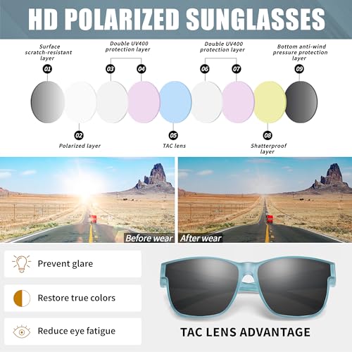Image of Polarized Fit Over Sunglasses for Men Women, Oversized Square Sunglasses, UV400 Protection