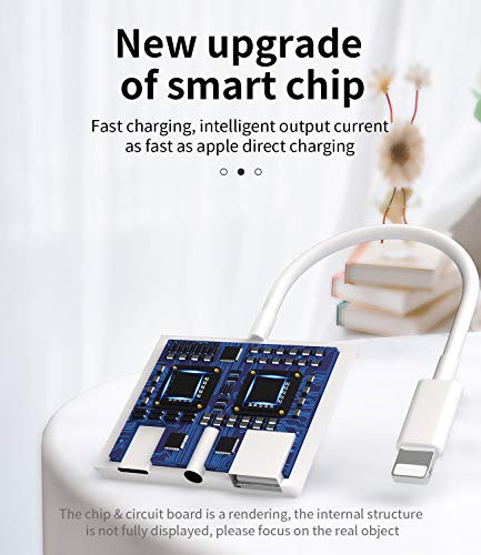 Compatible For Iphone Headphone Adapter 3.5Mm Aux Audio Jack And Charger Dongle Earphone Headset Compatible With Lightning Male To Usb Female Otg Camera Memory Card Reader Hub,Midi For Apple For Ipad #TOP6