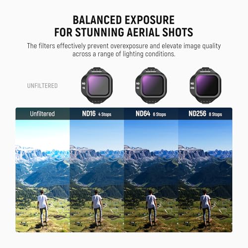 Image of NEEWER CPL ND Filter Set Compatible with DJI Mini 5 Pro (CPL /ND16 /ND64 /ND256), Snap On Circular Polarizing Polarizer Neutral Density Lens Filter, Drone Camera Photography Accessories, 4 Pack