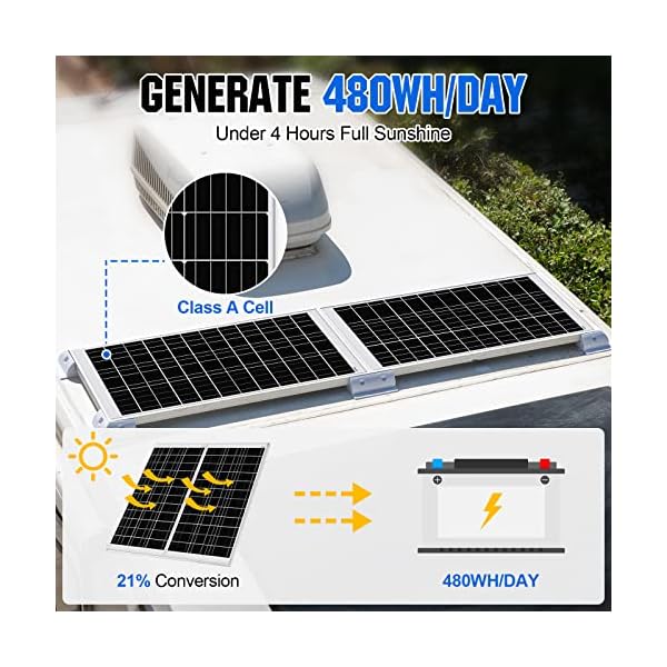 ECO-WORTHY 200 300 400 500 600W solarpanel – Bild 3