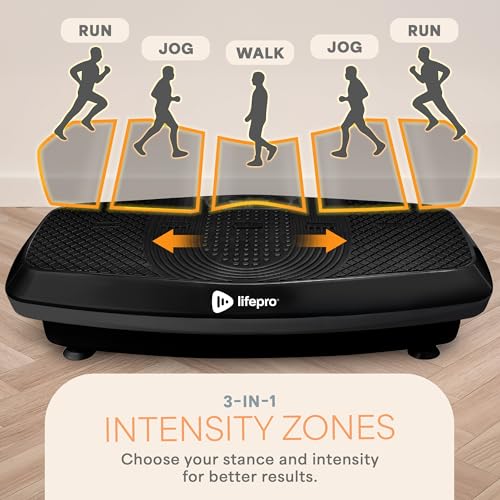 Lifepro Hovert 3D Vibration Plate Exercise Machine — Whole Body Vibration Platform Machine with Dual Motors, 99 Speeds & Resistance Bands — Vibrating Plate for Lymphatic Drainage and Muscle Toning by LifePro - Image 2