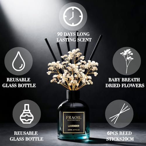 Diffuser Set Cashmere Vainilla y Lavanda 200 ml miniatura 5