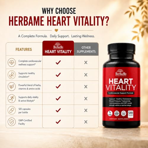 HerbaMe Heart Health Supplement for Circulation & Blood Flow Support - Image 5